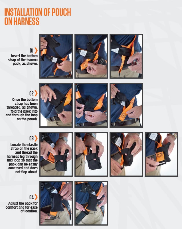 Installation of pouch on harness
